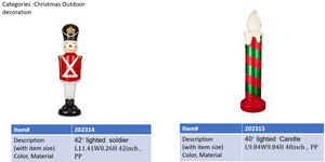 PE吹塑警察/蜡烛模具装饰