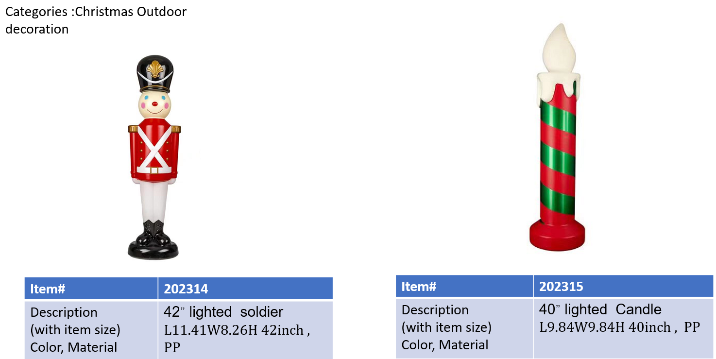 PE吹塑警察/蜡烛模具装饰