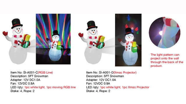 5英尺雪人充气灯