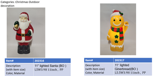 PE吹塑圣诞老人/雪人模具装饰