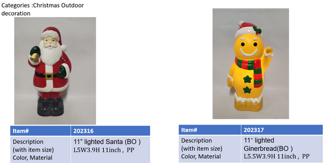 PE吹塑圣诞老人/雪人模具装饰