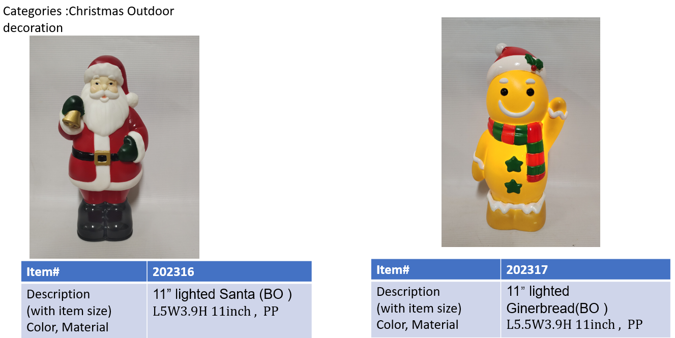 PE吹塑圣诞老人/雪人模具装饰