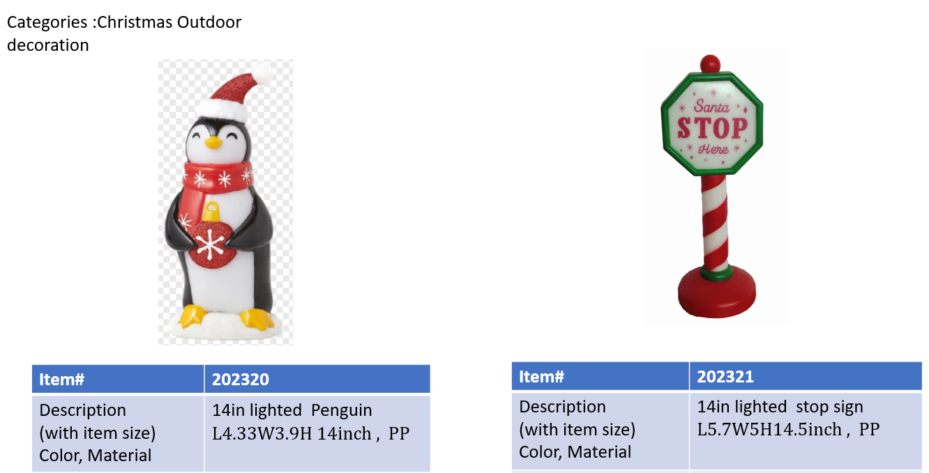 PE吹塑企鹅/STOP路牌模具装饰